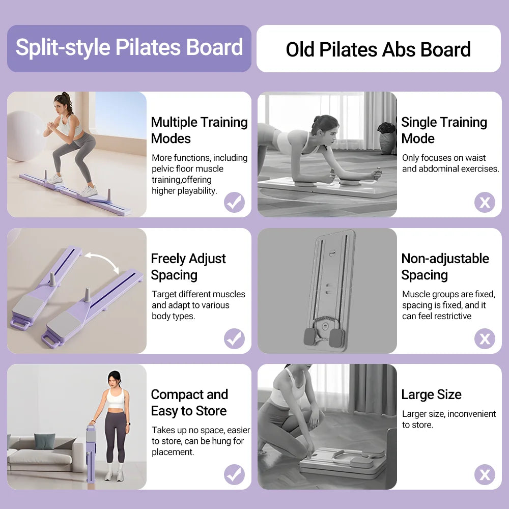 Fyntrix Portable Abs & Legs Trainer