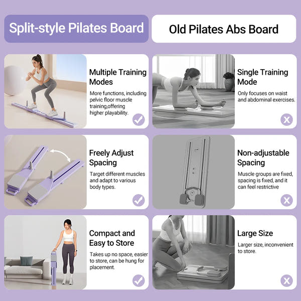 Fyntrix Portable Abs & Legs Trainer